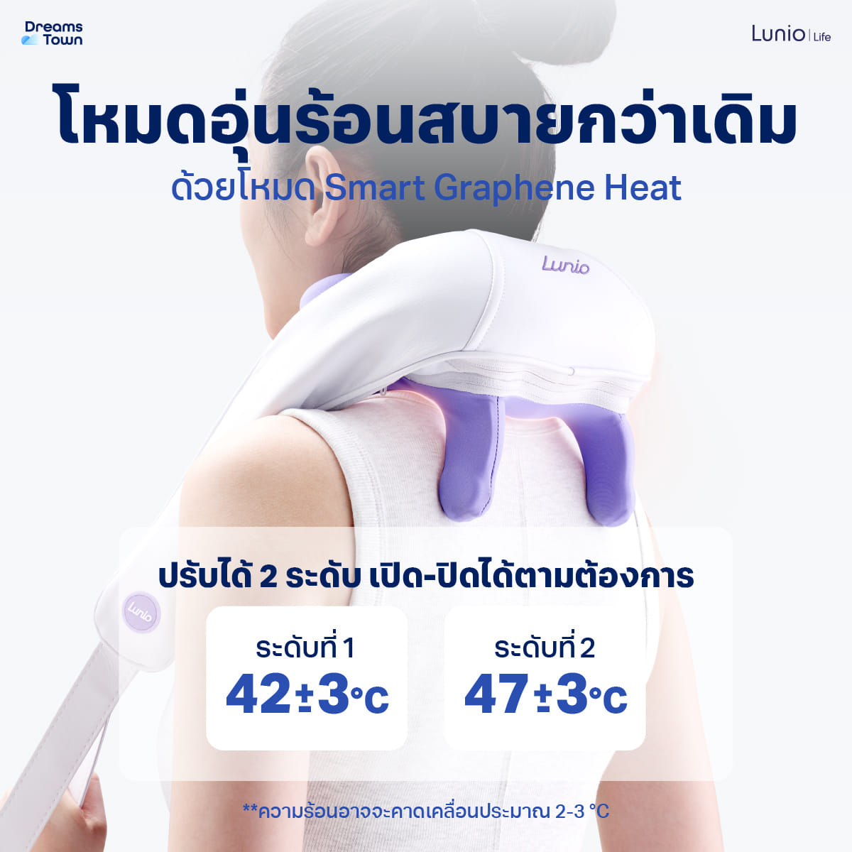 เครื่องนวดคอ บ่า ไหล่ แบบไร้สาย LUNIO รุ่น NECK & SHOULDER MASSAGER_4